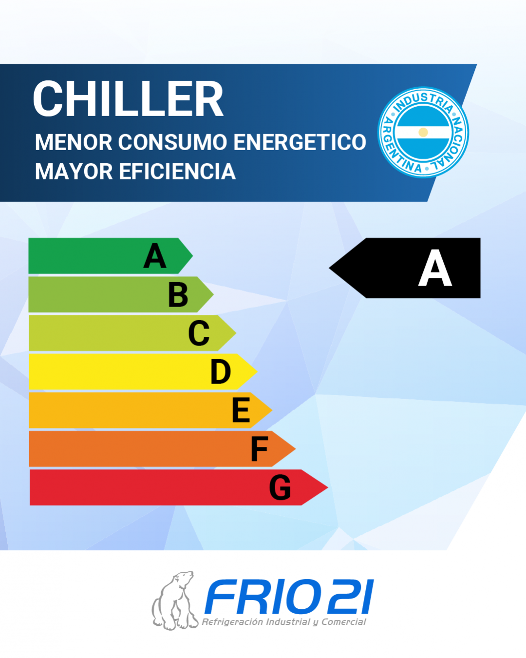 Enfriadores por agua: menor consumo energético y alta eficiencia en procesos críticos
