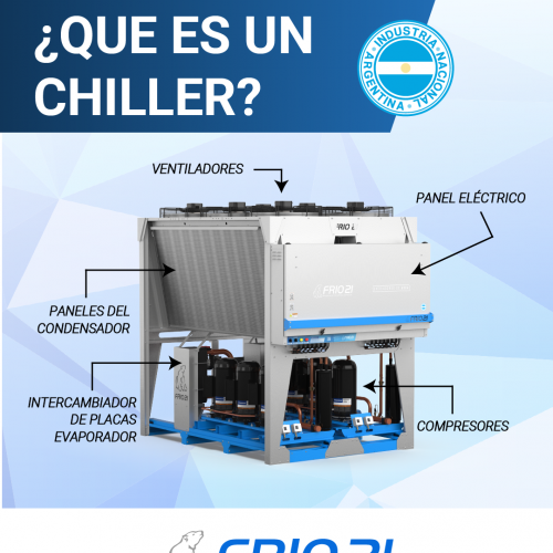 ¿Qué es un chiller y cómo elegir el adecuado para tu industria?