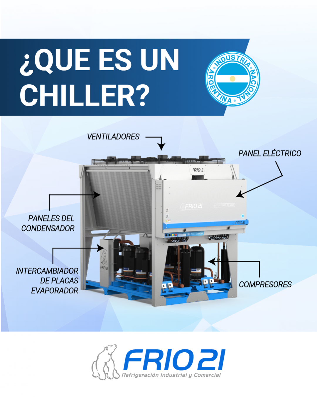 ¿Qué es un chiller y cómo elegir el adecuado para tu industria?